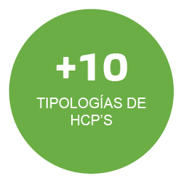Tipologias hcps